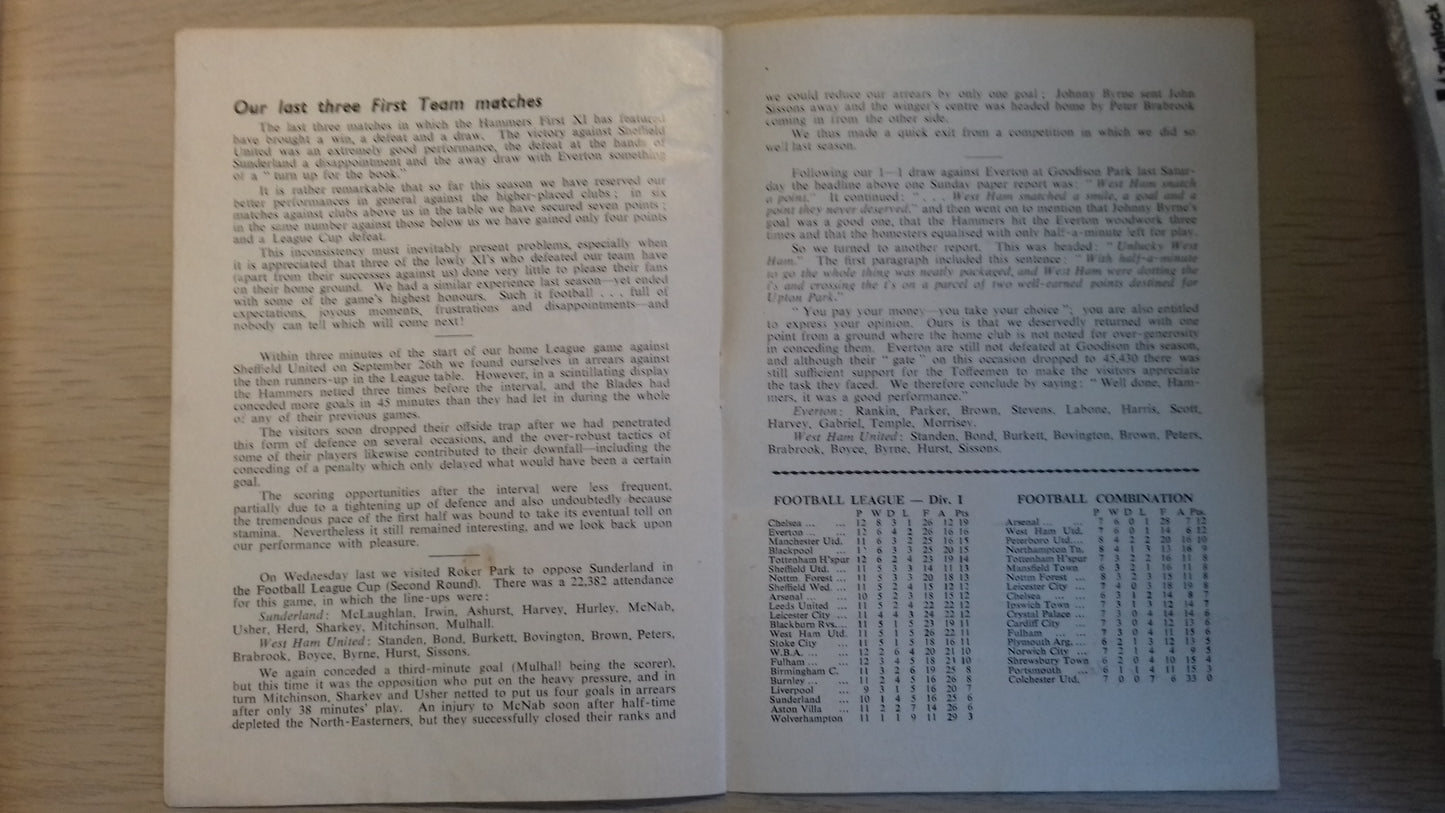 West Ham Utd v A.R.A Gantoise (Belgium) Match Programme European Cup Winners Cup Preliminary Round 2nd Leg Wednesday 7th October 1964.
