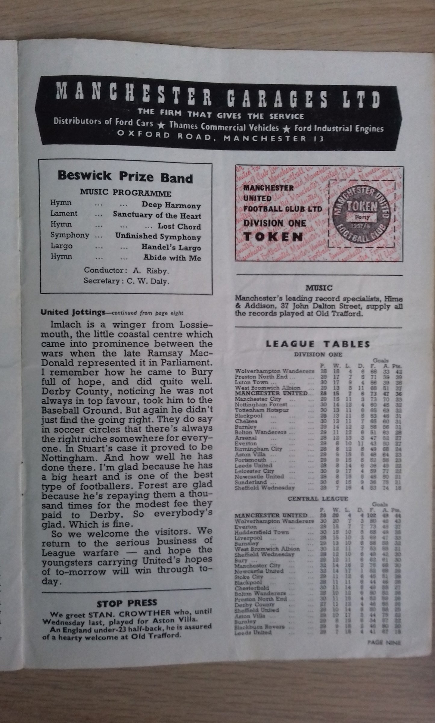 Manchester Utd v Nottingham Forest Programme 22nd February 1958 1st League Game After Munich Air Disaster