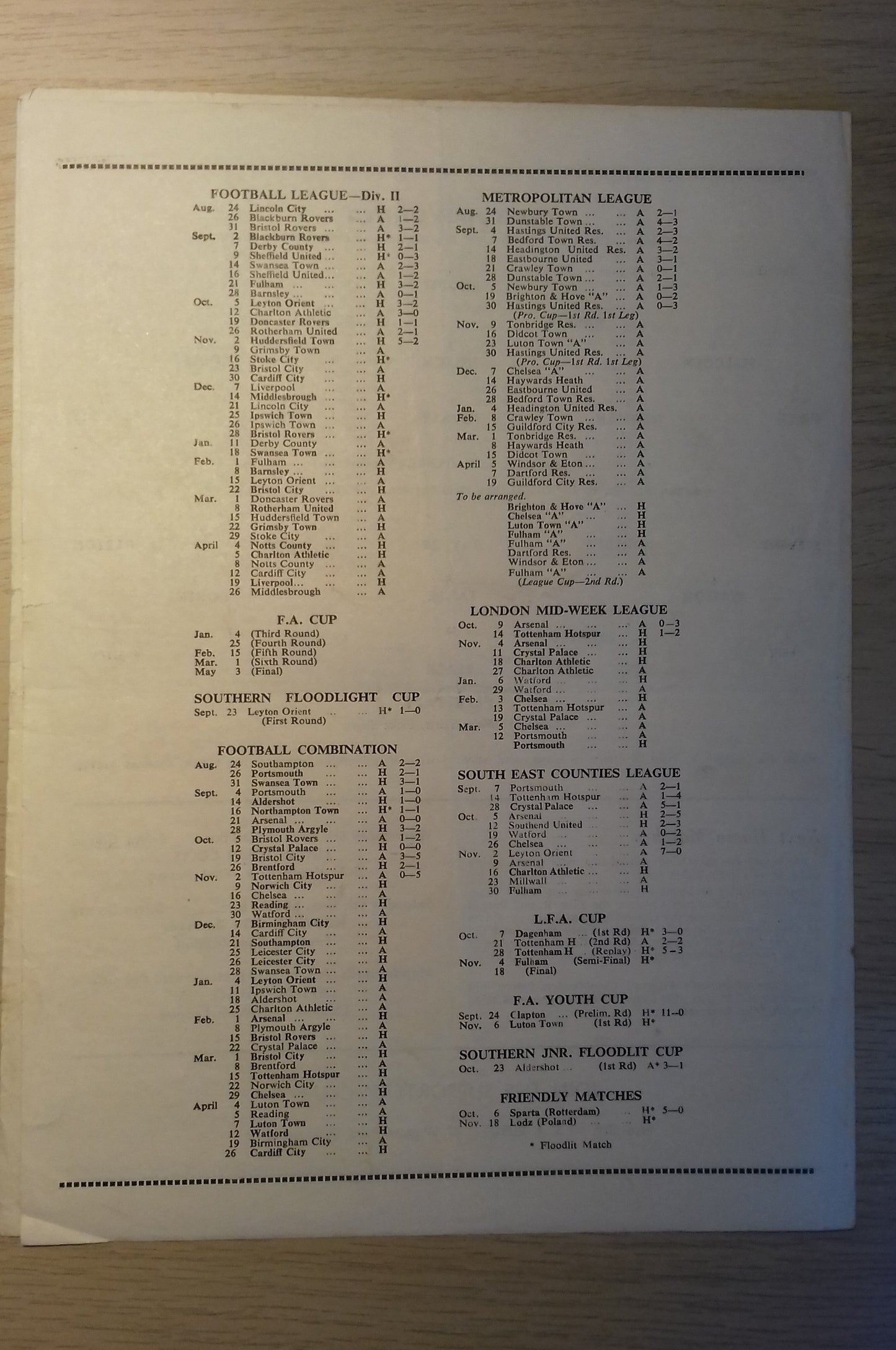 West Ham Utd v Fulham Match Programme London Challenge Cup S/Final Monday 4/11/1957 @ Upton Park