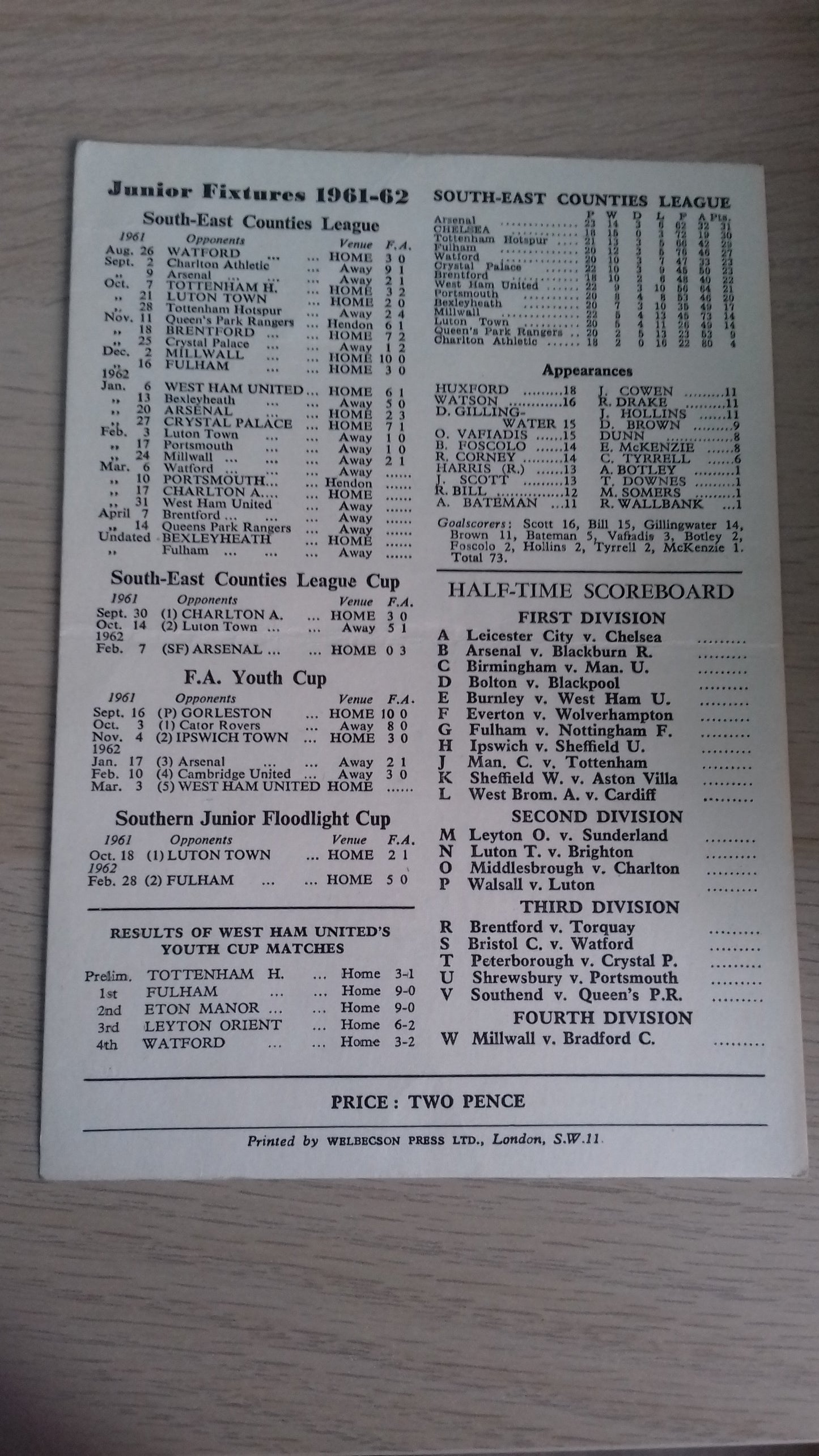 Chelsea v West Ham Utd F.A. Youth Cup 5th Round Single Card 3rd March 1962