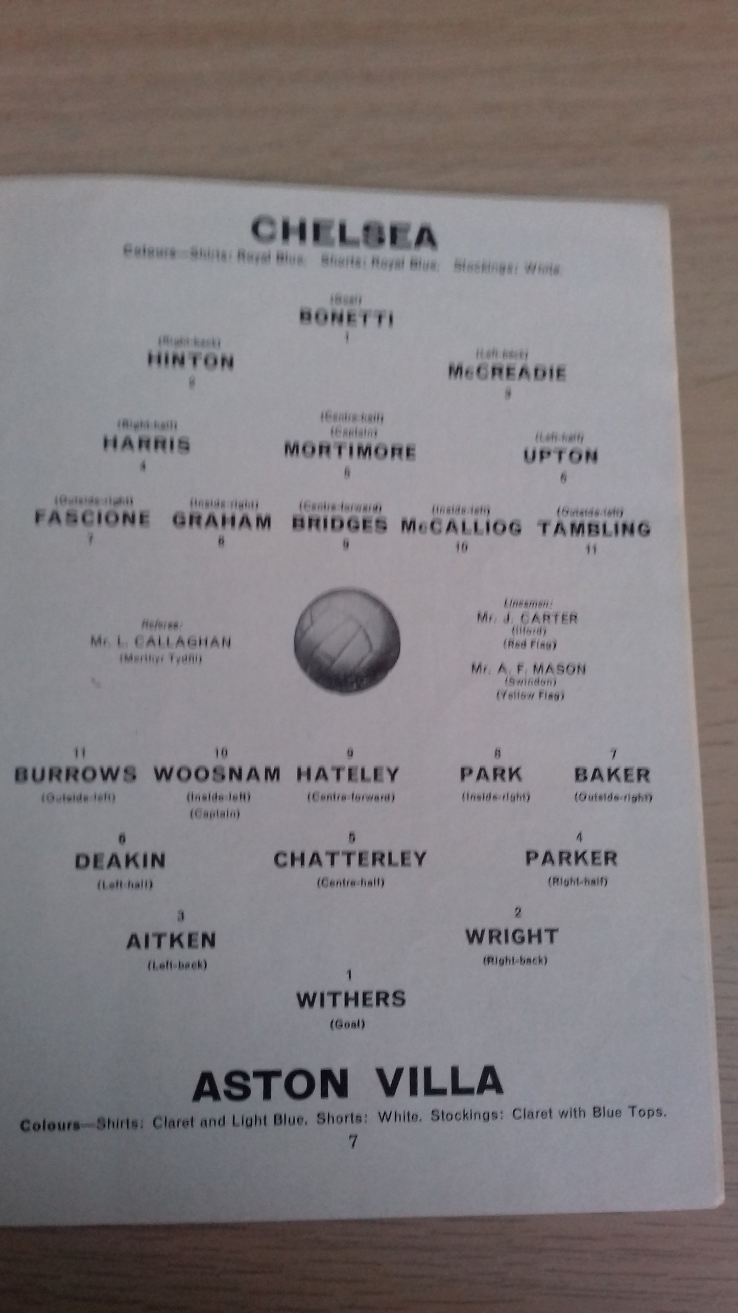 Chelsea v Aston Villa Programme League Cup Semi-Final 2nd Leg Wednesday 10th February 1965