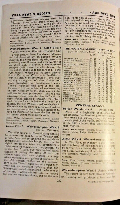 Aston Villa v Sunderland Football League Cup Semi -Final 2nd Leg Used Programme 22/4/1963.