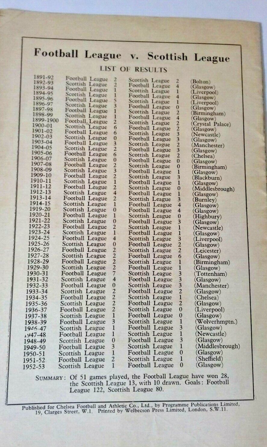 Football League v Scottish League Programme 28th April 1954 @ Stamford Bridge .