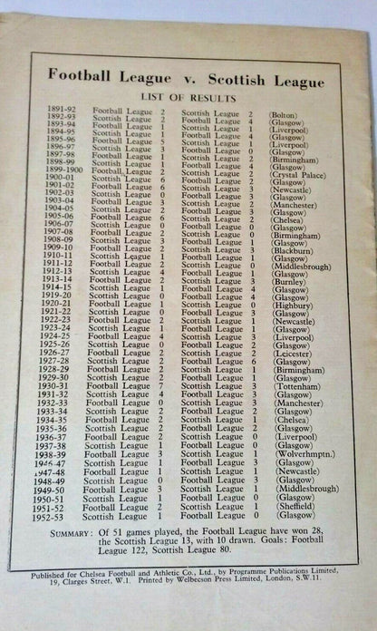 Football League v Scottish League Programme 28th April 1954 @ Stamford Bridge .