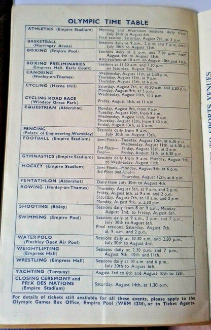 Olympic Games Ticket And Programme Of Events Athletics August 6th 1948 Wembley.