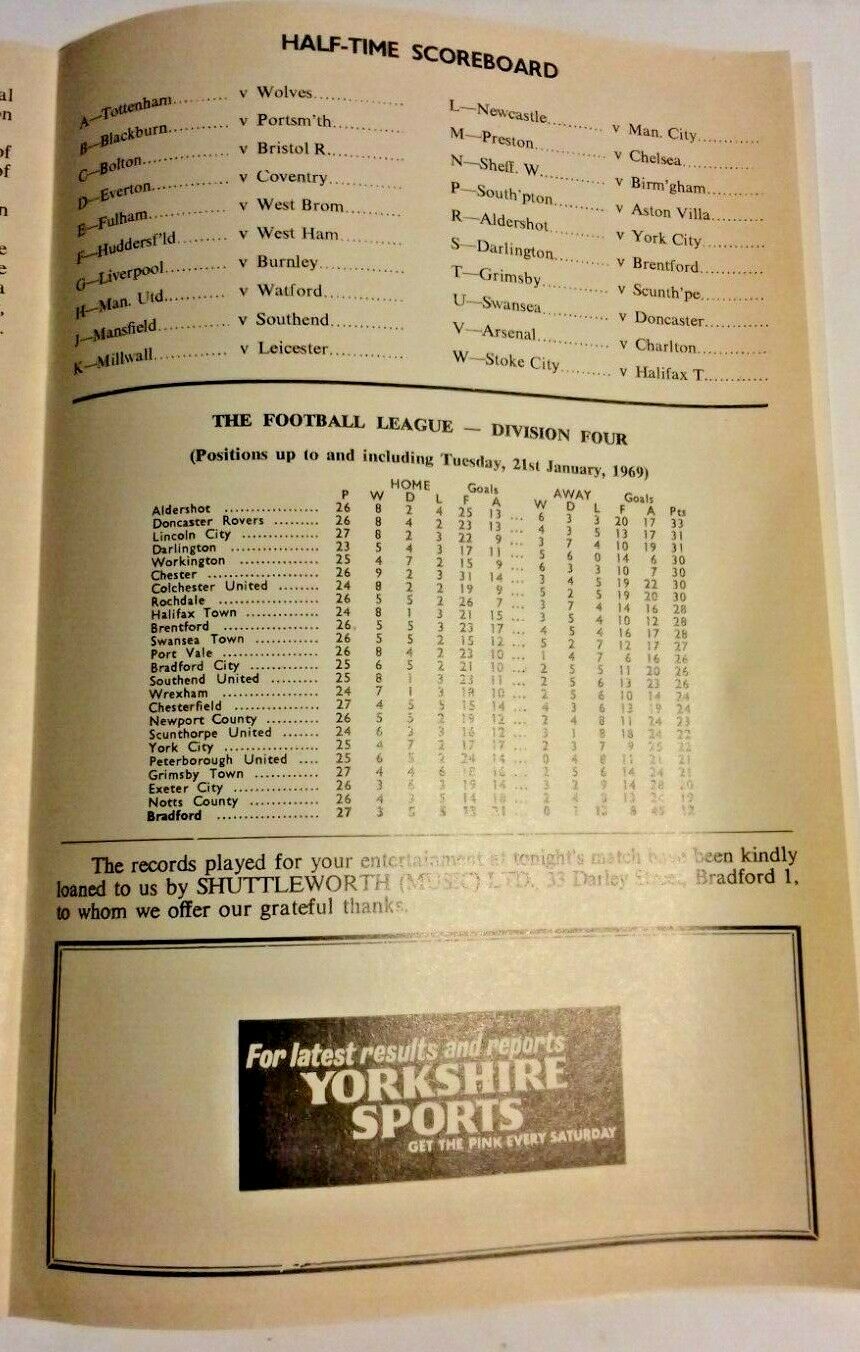 Bradford Park Avenue v Bradford City Programme League Division 4 25th Jan.1969.