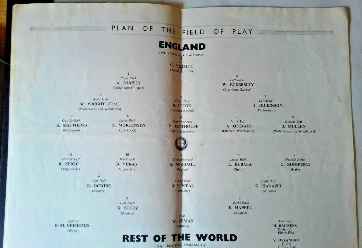 England v Rest of the World Programme + Ticket + Luncheon Party Plan 21st October 1953.