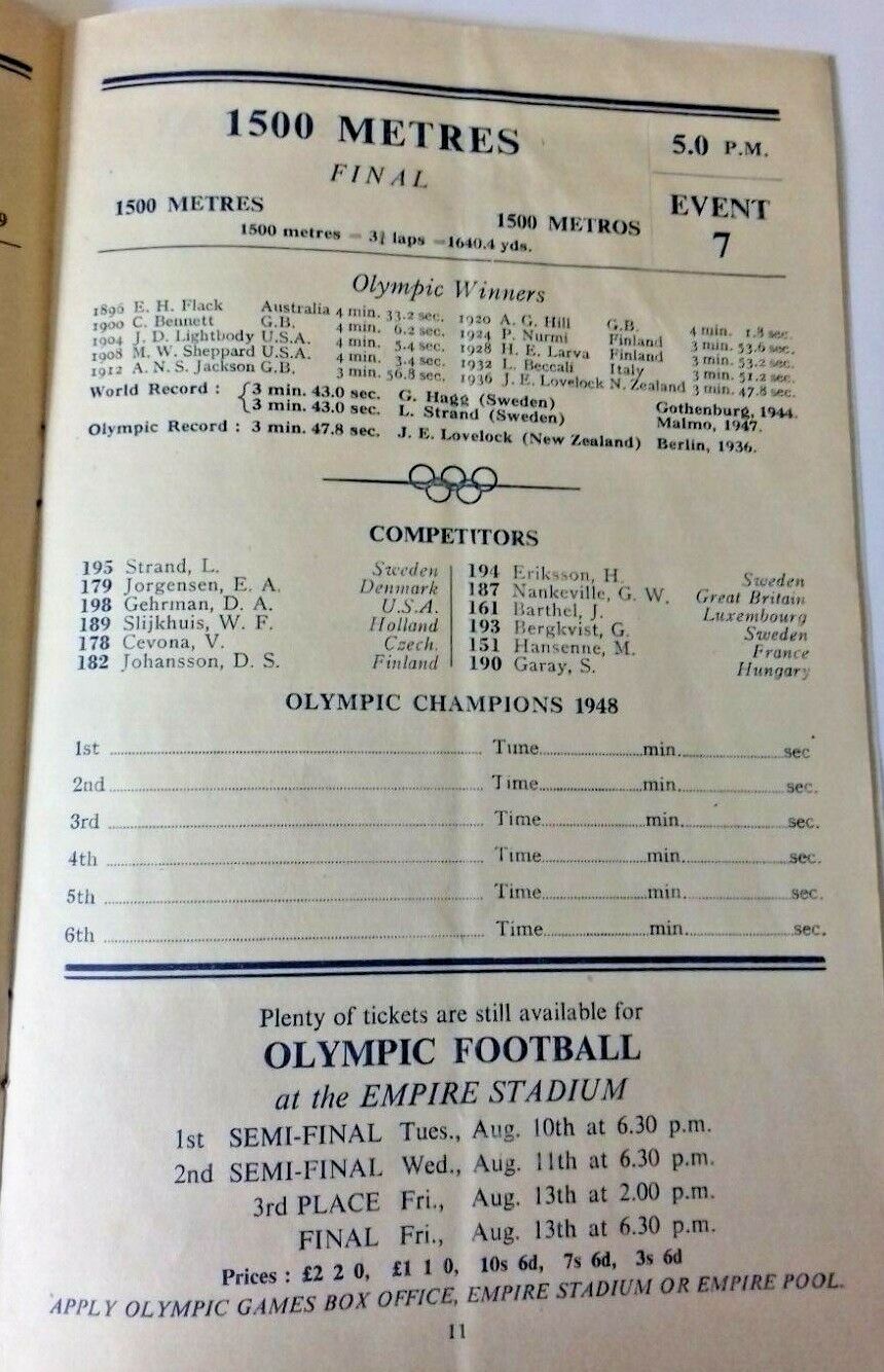 Olympic Games Ticket And Programme Of Events Athletics August 6th 1948 Wembley.