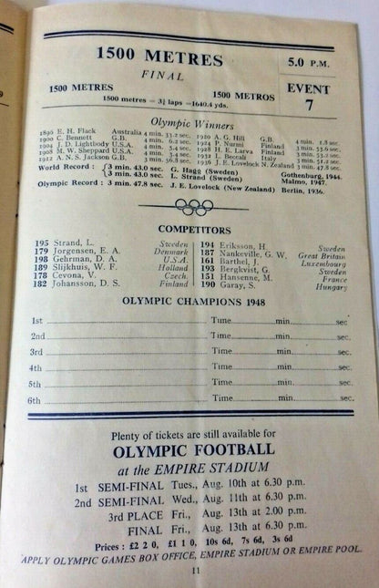 Olympic Games Ticket And Programme Of Events Athletics August 6th 1948 Wembley.