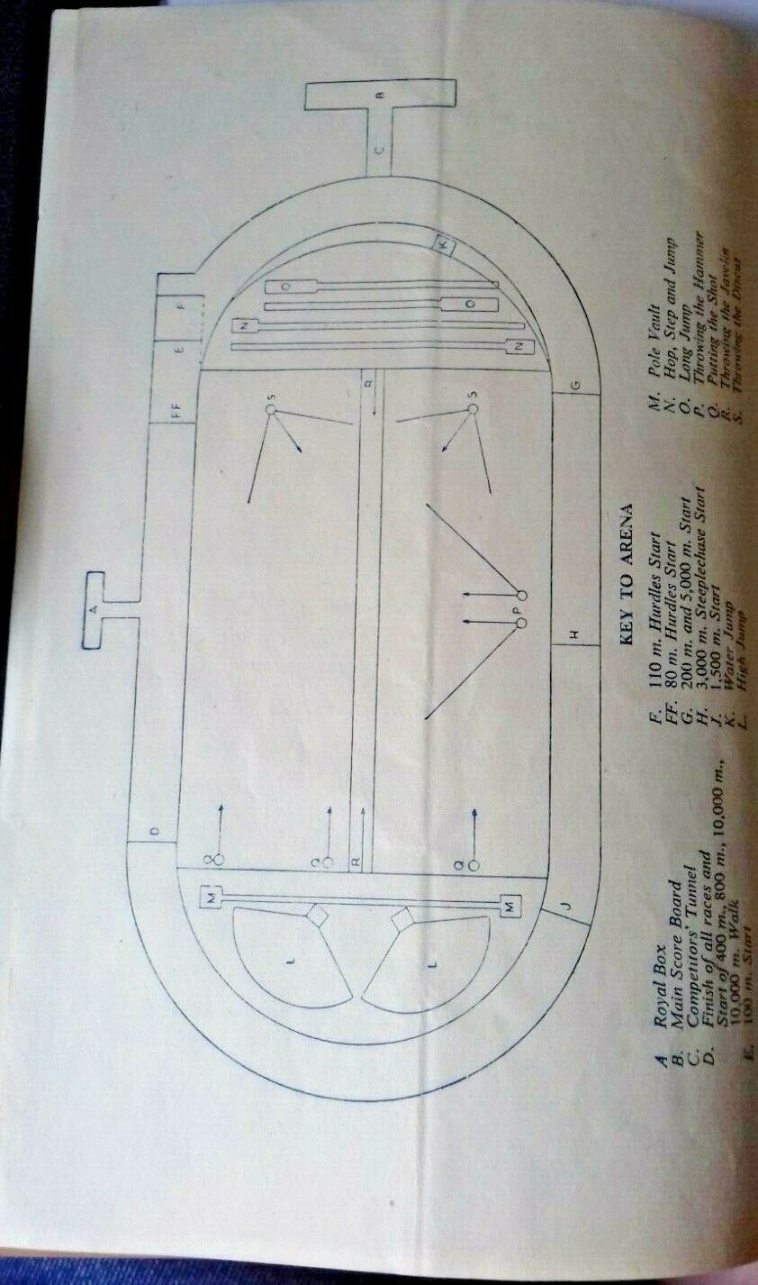 Olympic Games Ticket And Programme Of Events Athletics August 6th 1948 Wembley.